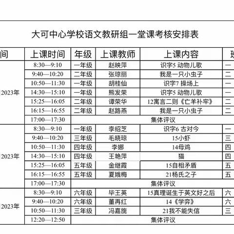 “深耕细研共成长  同心同行绽芳华”——记2022—2023下学期大可乡中心学校语文“一堂课”考核