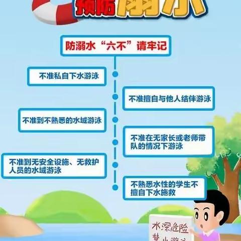 【七彩假期 你我同行】柳谷小学暑期防溺水宣传