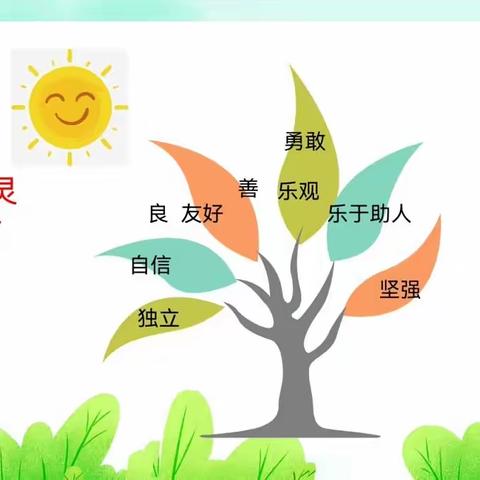 【关爱学生，幸福成长】曲周县河南疃镇连珠村小学心理健康教育活动