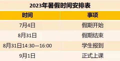 【强镇筑基，教育先行】乐耕好读 知行合一——腾云石庙希望小学2023年暑假学习生活指导