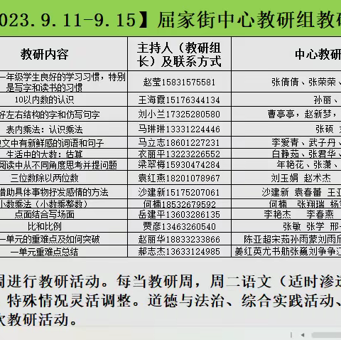 以研促教  积极引领  全体提升  减负提质——屈家街中心学校系列教研活动（一）