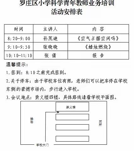 学有所得，行有方向——罗庄区小学科学青年教师业务培训活动