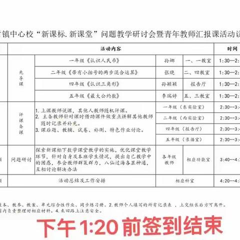 互学互鉴互助互进——仲村镇中心校四年级数学组集备活动（二）