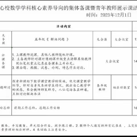 仲村镇中心校五年级数学组集体备课活动