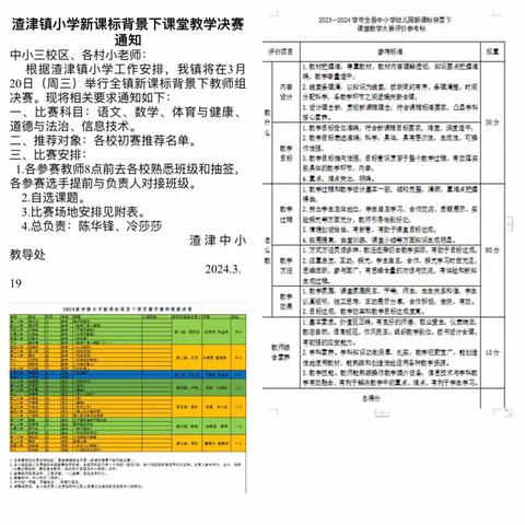 践行新课标，构建新课堂——渣津镇小学新课标下的课堂教学大赛