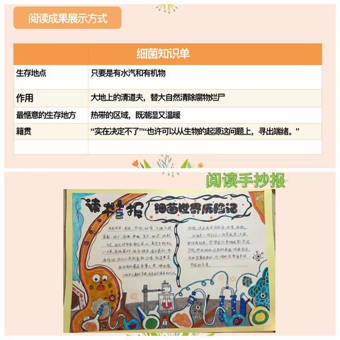 阅享童年 读立未来——垫江县澄溪小学校全民阅读推进活动