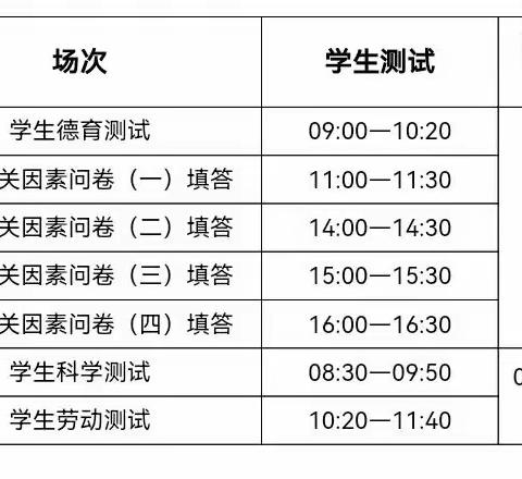 柳州市三合小学（郭村校区） 关于2023国家义务教育质量监测工作致家长的一封信