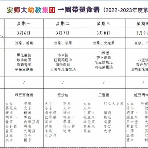 2023年度伟星城幼儿园第一次巡查食堂