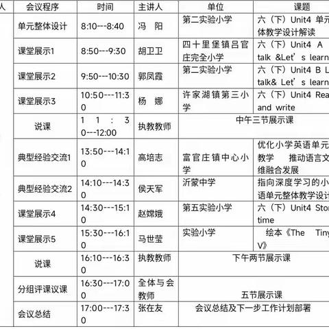 聚力单元整体教学 凝心主题共话成长——“基于主题意义”探究下的小学英语 单元整体教学研讨会