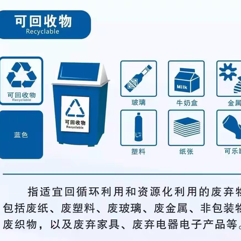 【腾马社区】垃圾分类具体方法