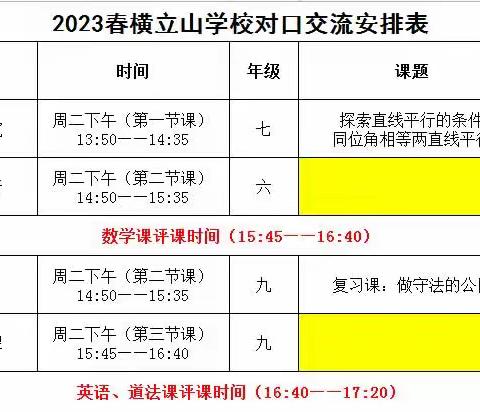 书山有路，学海无涯——记教科所、武山、高丰中学来横立山学校参加教学教研交流活动