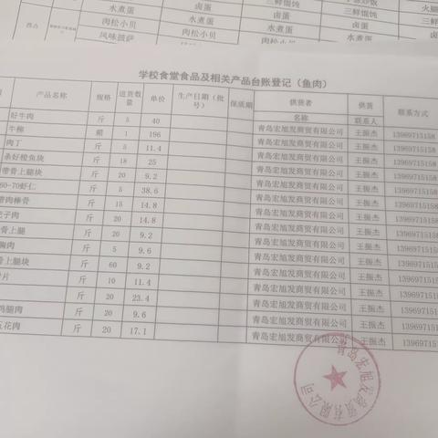 健力源青岛中学东餐厅3月8号工作日志