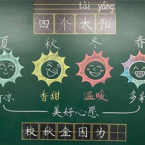 【教育教学】我为四季画太阳——亳州市第四小学一年级语文特色作业