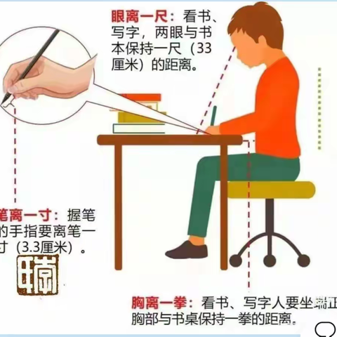 【承荣国际幼儿园】果果班3.28学习内容分享