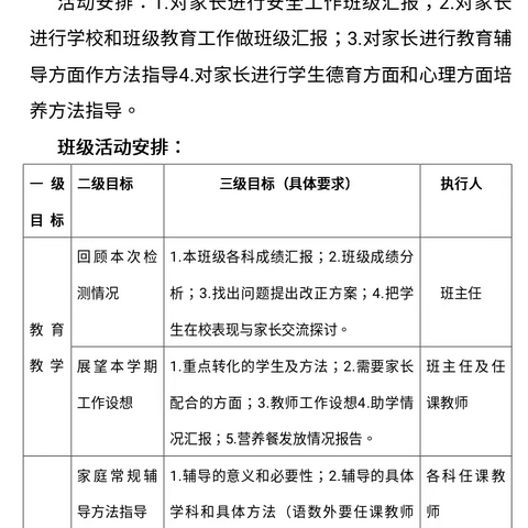 家校共携手  合力育英才——花园镇中心小学召开家长会暨大庆精神教育校园开放日活动