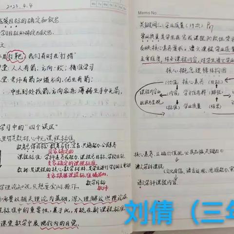 “笔”墨生香，厚“记”薄发——青年教师读书笔记展览活动