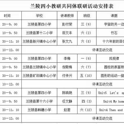 课堂展风采，教研促成长——兰陵四小教研共同体英语青年骨干教师示范课活动