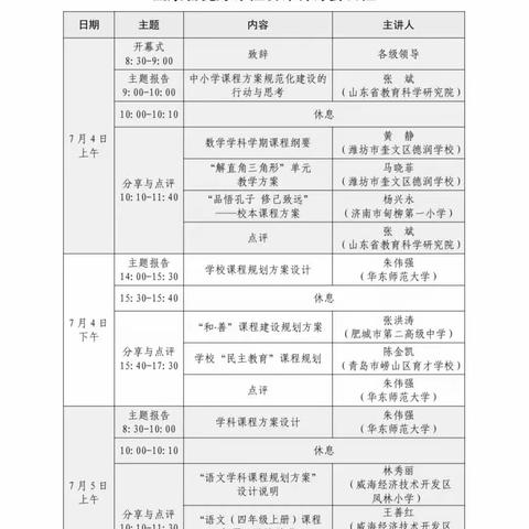 【强镇筑基，周营教育在行动】周营镇单楼小学全体教师参与山东省课程设计研讨会