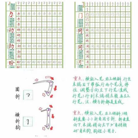 规范粉笔字书写      夯实教师基本功