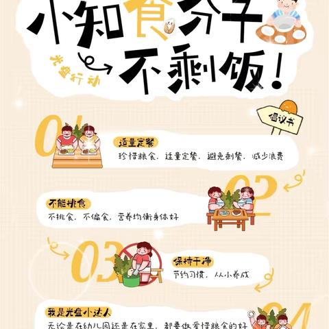 “童”行节约，不负“食”光——小班生活习惯养成记