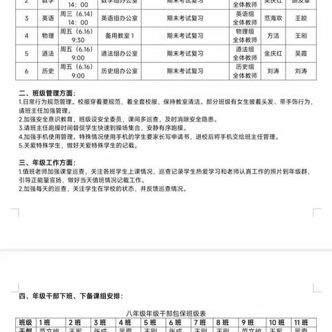 六月校园生光辉 砥砺奋进绽芳华——六初八年级下学期第19周教学工作总结（6.12-6.16）