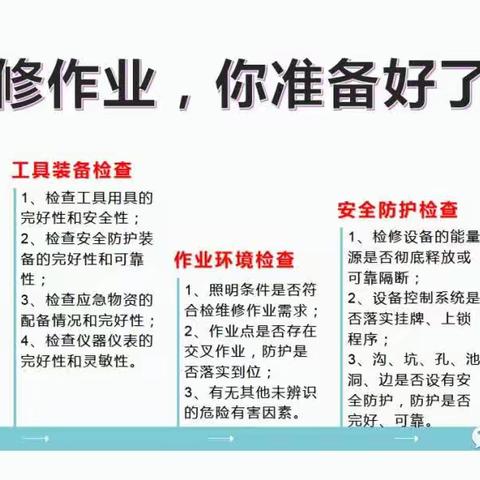 维修作业中的安全意识——保护自己，守护他人