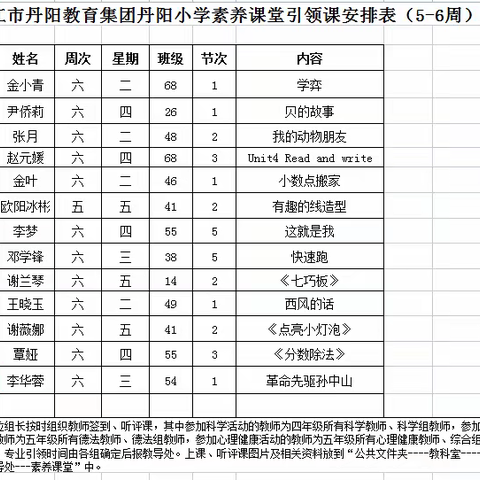 以艺育人 以美化人——枝江市丹阳教育集团丹阳小学素养课堂活动拉开序幕