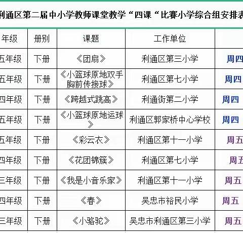 百舸争流竞风采，以赛促研共成长——利通区第二届中小学教师课堂教学“四课”比赛（小学综合组)