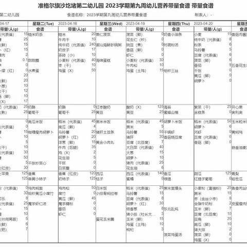 【每周食谱】不负时光 “食”刻相伴———沙圪堵第二幼儿园第九周食谱