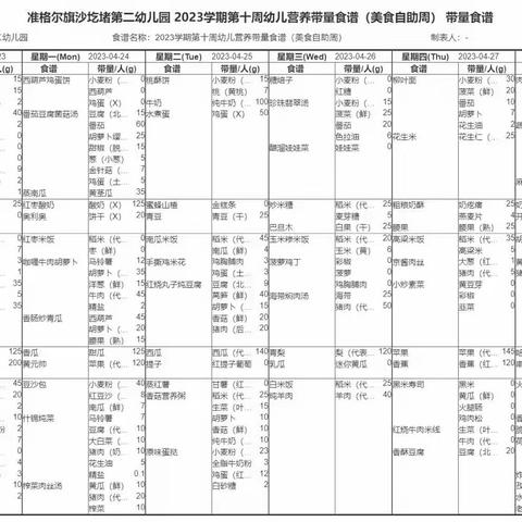 【每周食谱】不负时光 “食”刻相伴———沙圪堵第二幼儿园第十周食谱