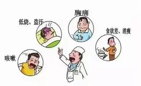 多彩（西区）幼儿园春季传染病预防宣传——肺结核