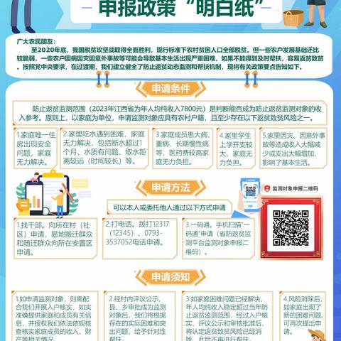 @余干县农户和监测对象，两张图带你全面了解防止返贫监测对象申报程序和帮扶政策