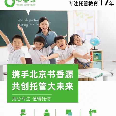 北京书香源托管教育睿智情商成长园🌺23届入学准备精品1班🌺第三周精彩纷呈