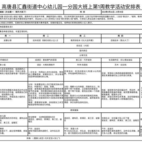 《水果喜乐会》——汇鑫街道中心幼儿园一分园大班上第8周活动集锦