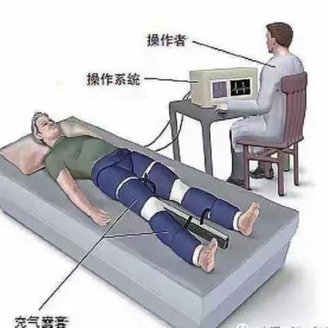 高陵区医院心血管内科开展体外反搏治疗 —— 搏出“心”希望