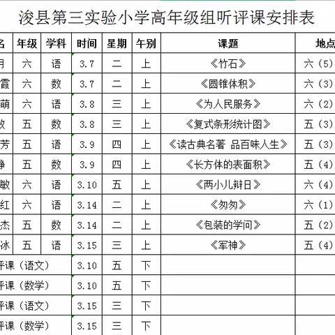 聚焦课堂提质量，听课评课共成长——浚县第三实验小学高年级组“八字育人，理想课堂”听评课活动