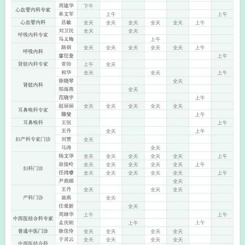 新疆四七四医院门诊医生出诊表(4月3日-4月9日)