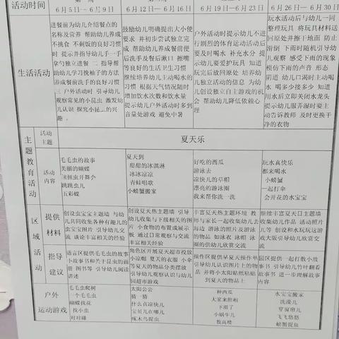 小班本周学习内容