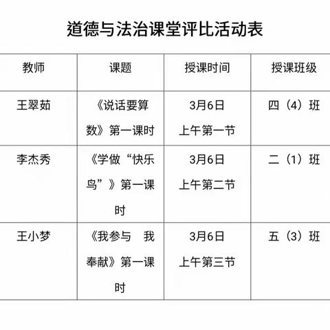 道法之花竞盛放，课堂评比展风采——文昌市潭牛中心小学2023年3月6日道德与法治课堂评比活动