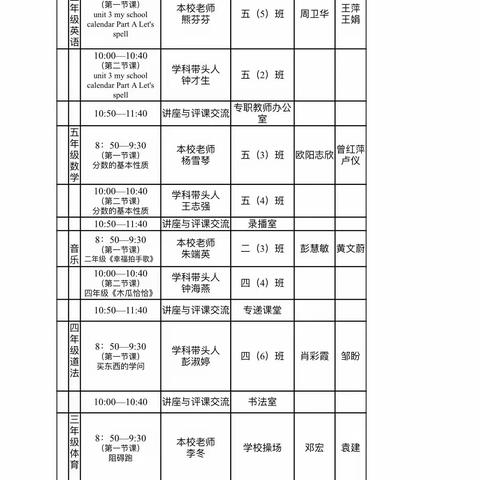 “送教送培送理念，促教促学促提升”吉安县小学第四责任片区桐坪中心小学活动纪实