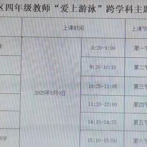 元马中心完小东城校区"爱上游泳"跨学科主题学习教研活动