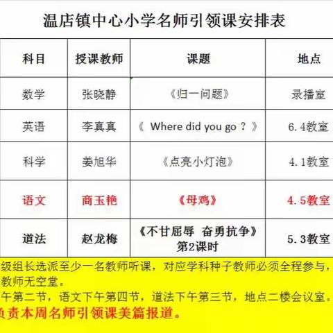 读书启智春日暖，名师引领促远航——温店镇中心小学学本推进纪实