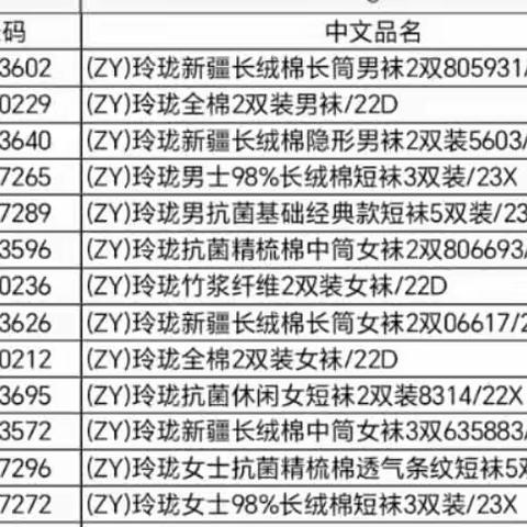 竹叶山店针棉服装自有品牌陈列美篇