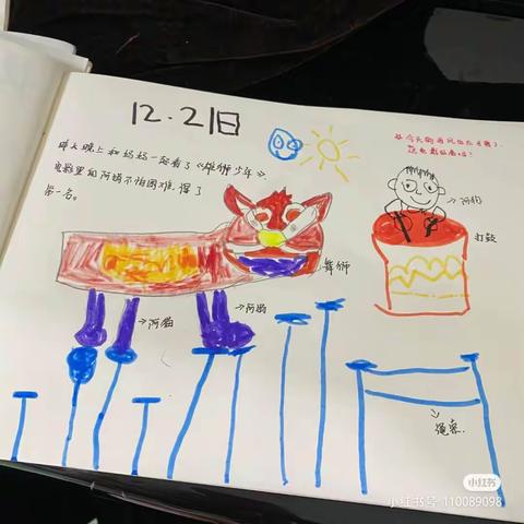 幼儿表征素材整理