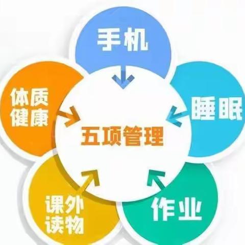 【关爱学生，幸福成长】落实五项管理，助力健康成长——薛庄小学