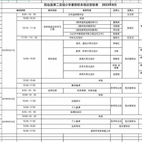 聚焦“大单元”，共酿“大智慧”——记“2023年阳谷县第二实验小学数学校本教研培训”活动