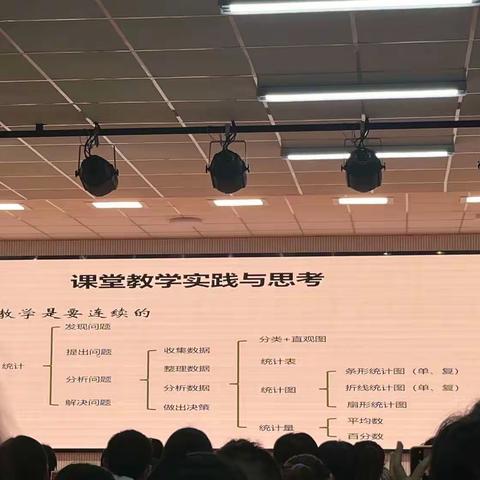 培训赋能 蓄力前行—记胜佛小学教师暑期数学培训