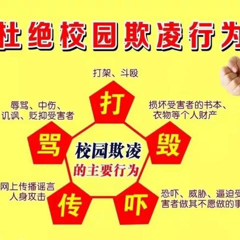 长子二中法治进校园活动——预防校园欺凌，争做文明学生
