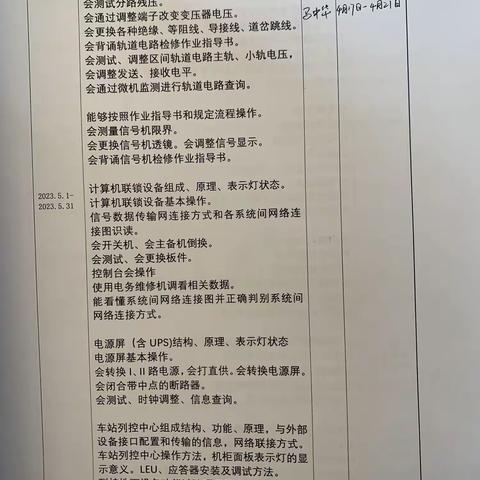 肖家宝4.17-4.21周总结