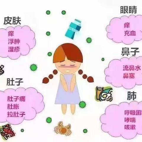 敏宝的“救星”—-脱敏治疗